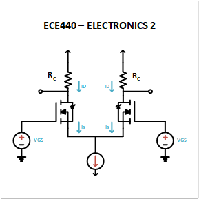 VISIO - ECE440