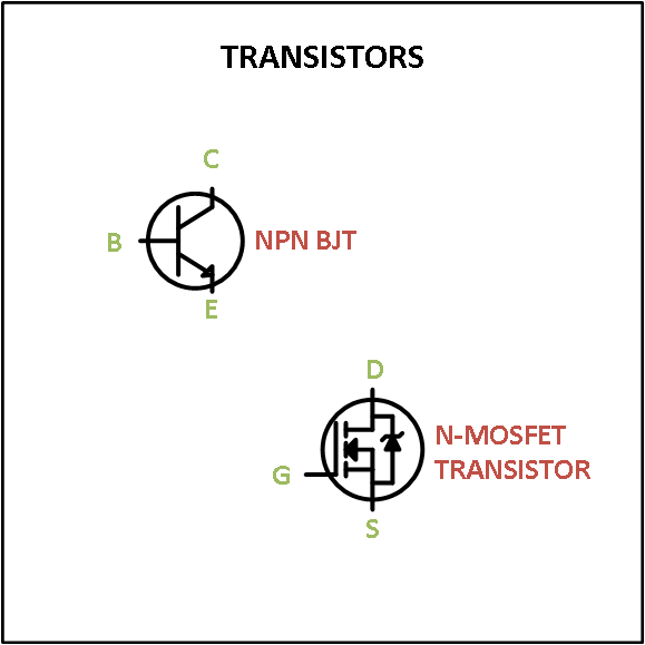 Visio - TRANSISTORS